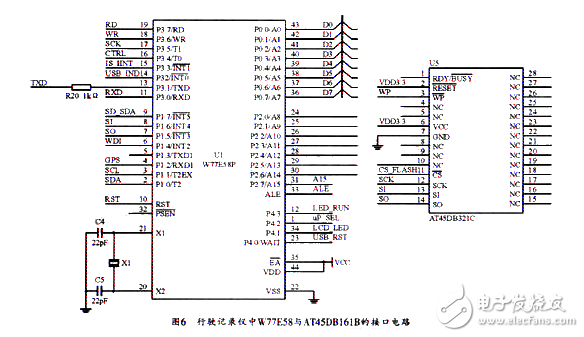 串行存儲在車輛行駛記錄儀中應用電路設計