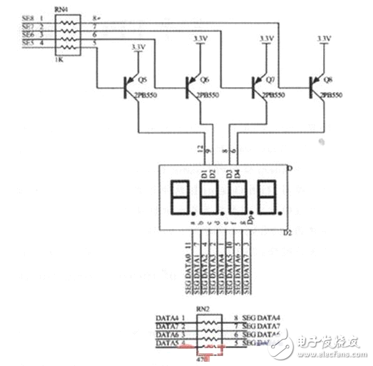 揭秘FPGA電機測速系統經典電路