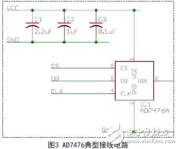 無人機溫度巡檢信號調理電路詳解 —電路圖天天讀（155）