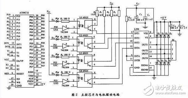 揭秘智能控制云臺(tái)主控與驅(qū)動(dòng)電路 —電路圖天天圖（170）