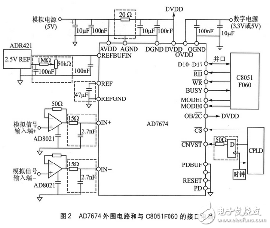 電壓檢測與接口電路設計原理圖