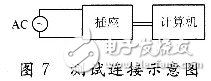 智能插座電子電路設(shè)計(jì)詳解 —電路圖天天讀（220）