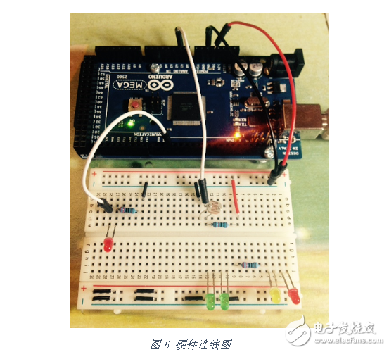 如何使用MATLAB 這把“利器”開發機器人