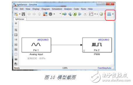 如何使用MATLAB 這把“利器”開發機器人