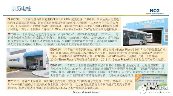 要發(fā)展電動汽車，不可不知的充電樁