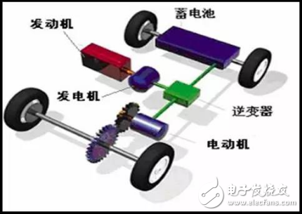 豐田/比亞迪/大眾/本田系，混合動力汽車到底哪家強？