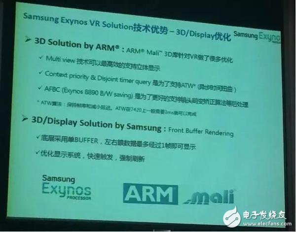 三星半導體Exynos VR一體機解決方案詳解