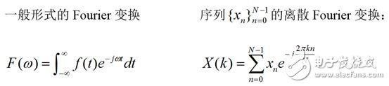 語音處理檢測技術端點檢測、降噪和壓縮詳解