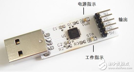 串口、COM口、TTL、RS-232的區別詳解