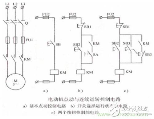 從易到難，詳解電動(dòng)機(jī)二次回路的基本控制原理