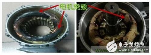 如何克服電機啟動時對電網的影響與危害？