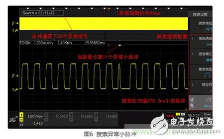 實例分析：分享一種新穎實用的異常信號捕獲方法