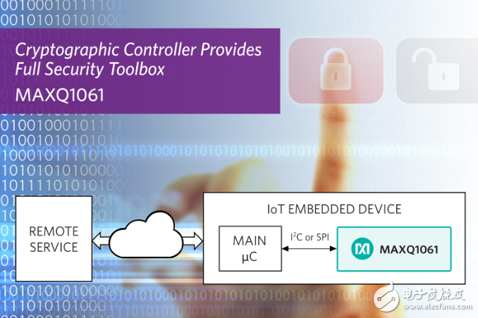 Maxim最新DeepCover加密控制器為互連設(shè)備提供完整的安全方案