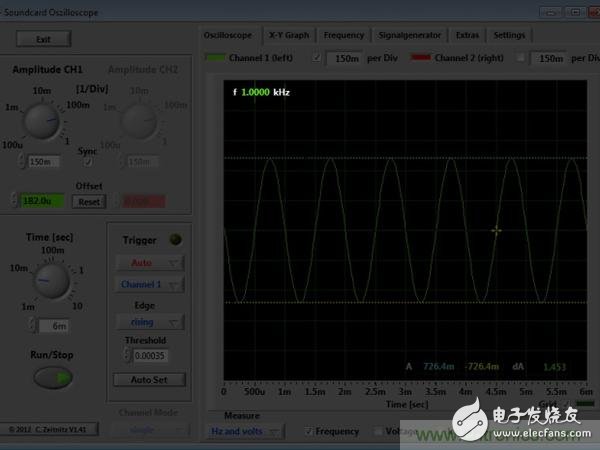 利用軟件和簡(jiǎn)單電路就能把電腦音效卡變成示波器