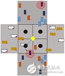 智能汽車基礎(chǔ)設(shè)施將打造智能道路和智能交叉路口