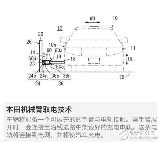 腦洞大開的汽車充電技術：車震發電是什么鬼？