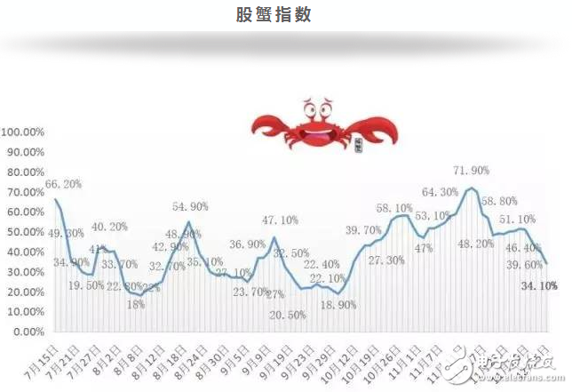 華為黑科技帶來(lái)的投資機(jī)會(huì)