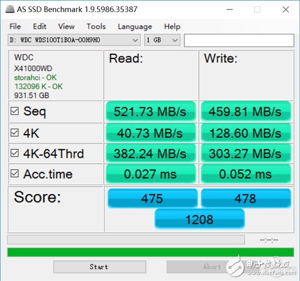 速度與容量兼容：西數(shù)WD Blue 1TB SSD評(píng)測(cè)