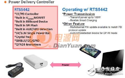 大聯大推出基于Realtek的Type-C快速充電解決方案