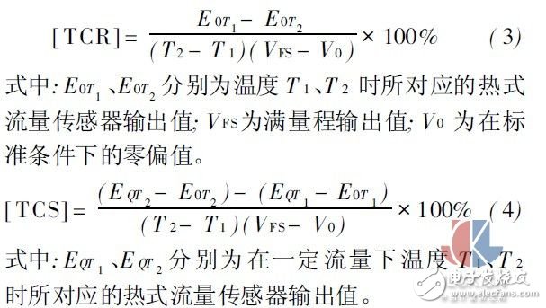 多點熱式氣體質量流量測試方法實驗