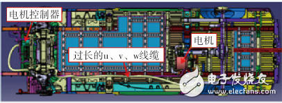 圖4某車型前期不合理的電機系統布局圖