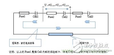 拋磚引玉，談談電池PACK模組的短路保護