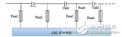 拋磚引玉，談談電池PACK模組的短路保護