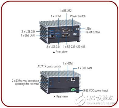 艾訊科技Intel? Skylake ULT手持式無風(fēng)扇嵌入式系統(tǒng)eBOX565-500-FL