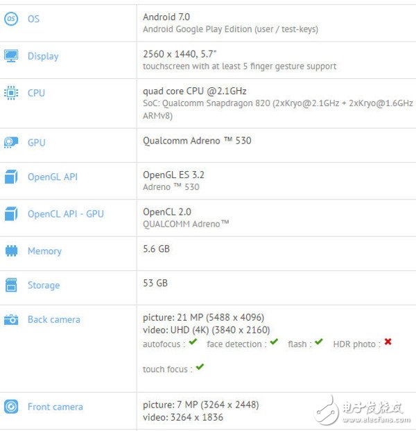 華碩新旗艦ZenFone 4跑分曝光：驍龍820+2K顯示屏