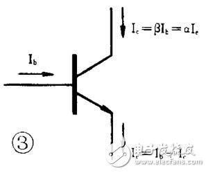 三極管的工作原理