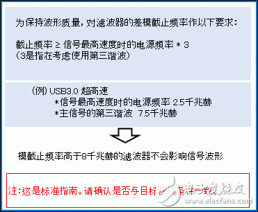  共模扼流線圈選擇3大要點