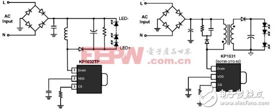 LED照明驅(qū)動芯片技術(shù)的創(chuàng)新設(shè)計