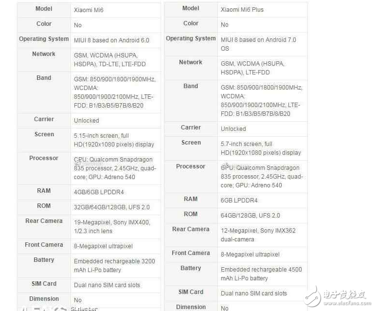 小米6最新消息：小米6和小米6Plus硬件規(guī)格流出，配后置雙攝+滿血驍龍835處理器