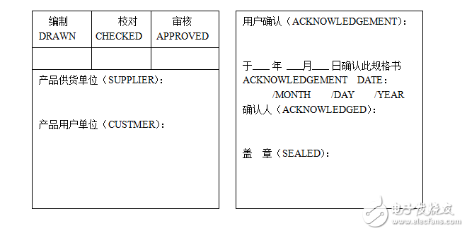 步進電機28BYJ48規格書