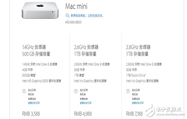 蘋果又低調發布三款新產品：iMac/Mac Pro/Mac mini，不棄療！