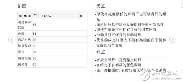 華為p10/p10plus售價(jià)花粉都覺偏高？那么我們看看外國(guó)如何評(píng)價(jià)！