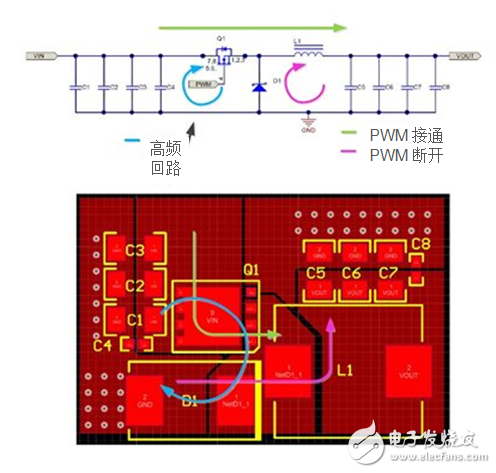 電源技巧：如何找到電源開關(guān)回路