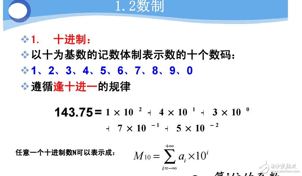 電子技術基礎（數字部分）