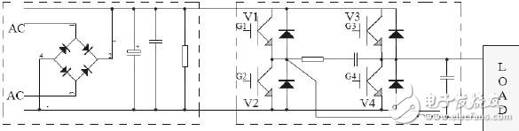 PWM信號在LED驅動電源中的應用案例