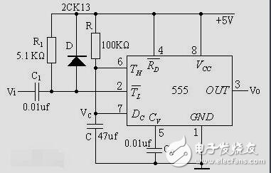 第10章 脈沖波形的產生的整形