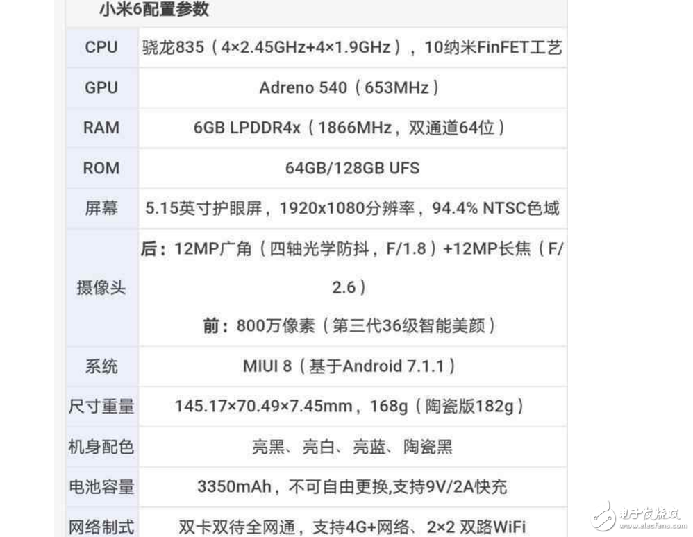 高端旗艦之爭！華為P10、榮耀V9、小米6正面對決！你選誰？