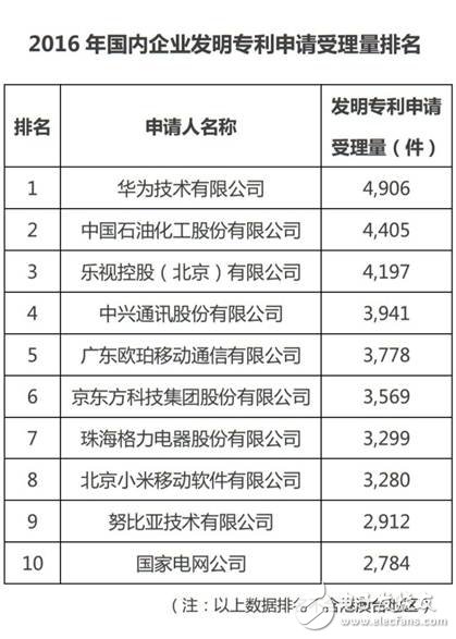 OPPO手機三大特性：外觀至美、拍照極致、閃充快捷