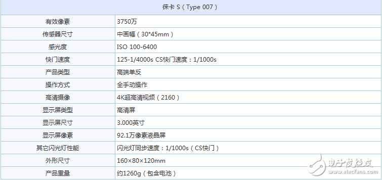 不愧是徠卡：徠卡S007中畫幅單機(jī)售價(jià)82900元