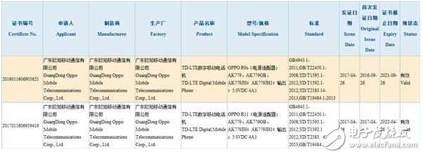 OPPOR11最新消息：20w快充+安卓7.1，較OPPOR9升級的可不止一點