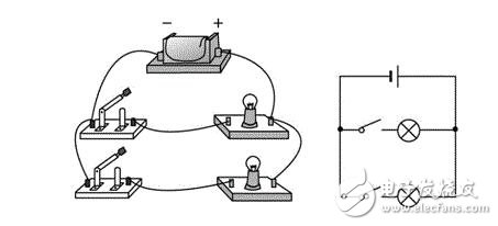 并聯電路簡述，串并聯電路的區分