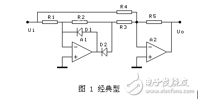 雖然這里的精密全波電路達(dá)十種，仔細(xì)分析，發(fā)現(xiàn)優(yōu)秀的并不多，確切的說只有3種，就是前面的3種。