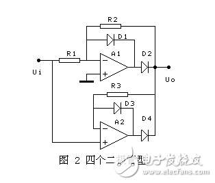 雖然這里的精密全波電路達(dá)十種，仔細(xì)分析，發(fā)現(xiàn)優(yōu)秀的并不多，確切的說只有3種，就是前面的3種。