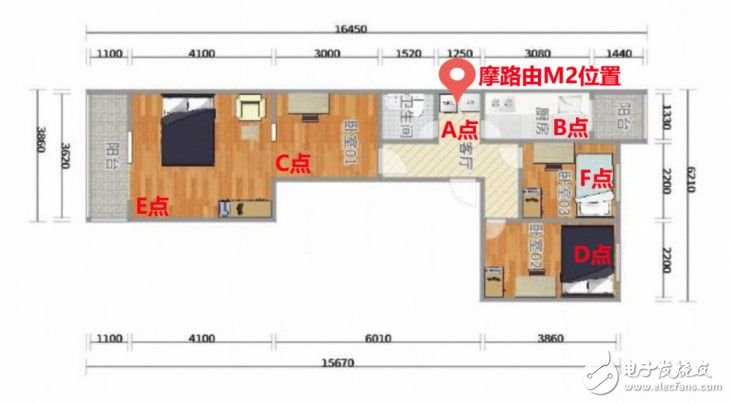 摩托羅拉出了路由器：摩托羅拉摩路由M2全面體驗(yàn)評測