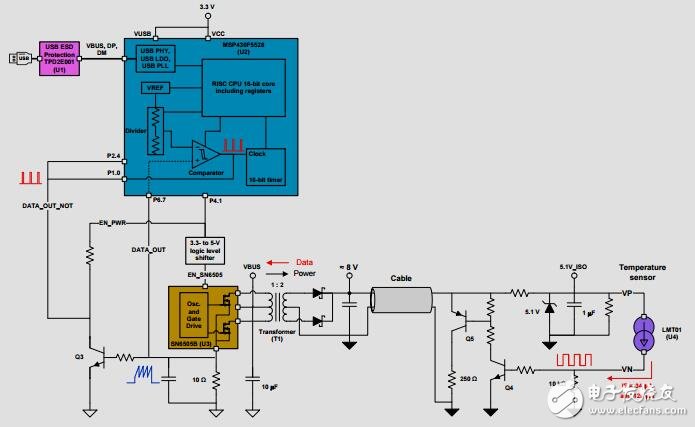 具有脈沖計數接口的雙線電隔離式IC溫度傳感器參考設計