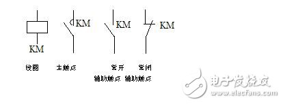 低壓電器的型號表示及含義，低壓電器的作用、圖形和文字符號